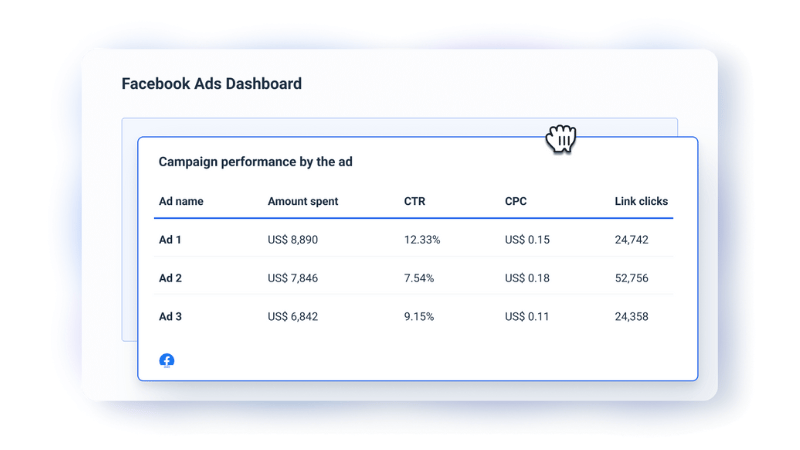 Column layout reflects campaign operation